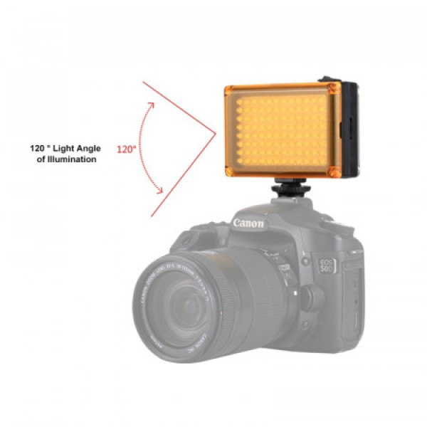 Накамерный свет Puluz PU4096 Led